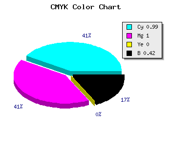 CMYK background color #010094 code
