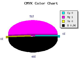 CMYK background color #0A000A code