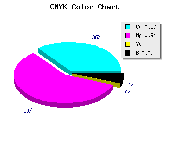 CMYK background color #640DE9 code