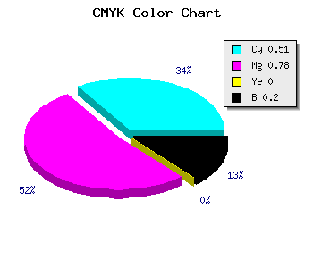 CMYK background color #642CCB code