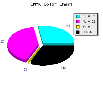 CMYK background color #644999 code