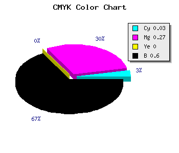 CMYK background color #644B67 code