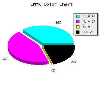 CMYK background color #6450BC code