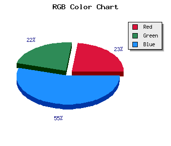 css #645FEB color code html