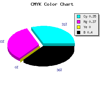 CMYK background color #646199 code