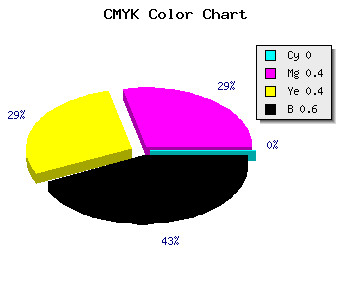 CMYK background color #653D3D code