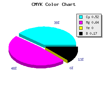 CMYK background color #654CD4 code