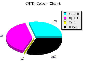 CMYK background color #65519F code