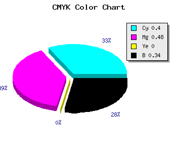 CMYK background color #6558A8 code