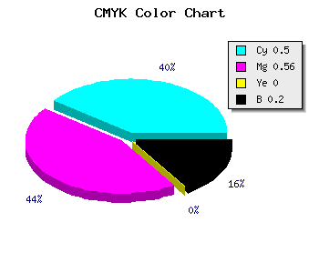 CMYK background color #655ACB code