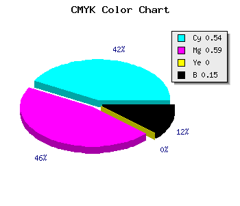 CMYK background color #655ADA code