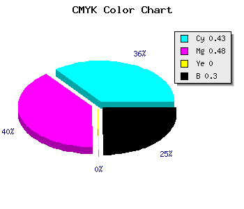 CMYK background color #655CB2 code