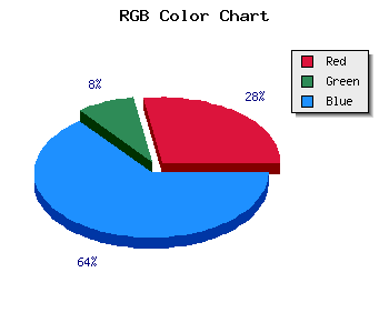 css #661DEE color code html