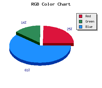 css #663BFB color code html