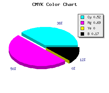 CMYK background color #6641D4 code