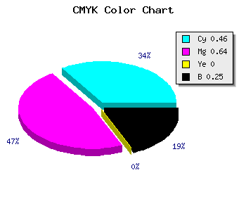 CMYK background color #6645BE code
