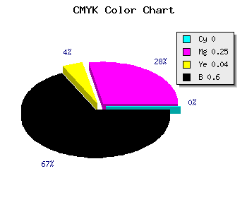 CMYK background color #664D62 code