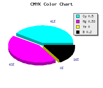 CMYK background color #6660CC code