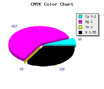 CMYK background color #670072 code