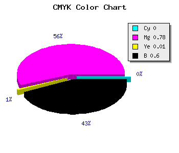 CMYK background color #671766 code