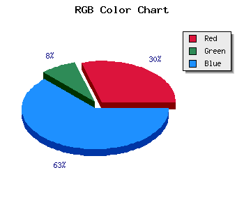 css #671BDB color code html