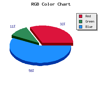 css #6723BB color code html