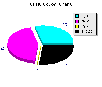 CMYK background color #6745A5 code