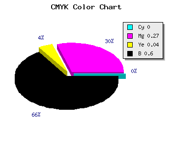 CMYK background color #674B63 code