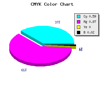 CMYK background color #6708FA code