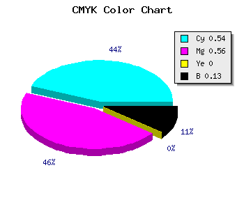 CMYK background color #6763DF code