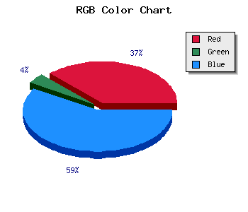 css #680BA3 color code html