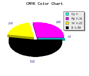 CMYK background color #684851 code