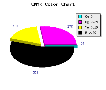 CMYK background color #684A54 code