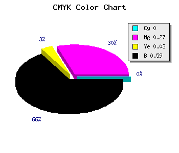 CMYK background color #684C65 code