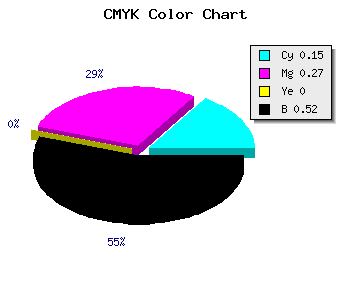 CMYK background color #685A7B code