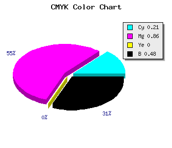CMYK background color #691285 code