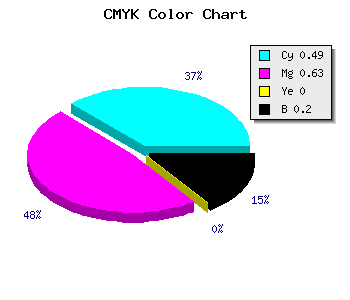 CMYK background color #694CCC code