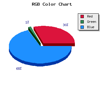 css #6A05F1 color code html
