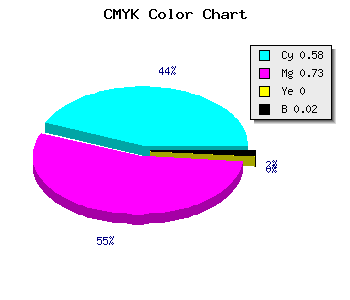 CMYK background color #6A43FA code