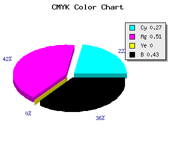 CMYK background color #6A4791 code