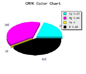 CMYK background color #6A4D89 code