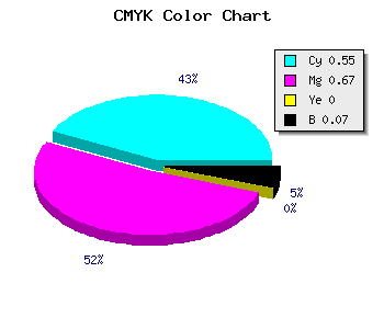 CMYK background color #6A4FED code