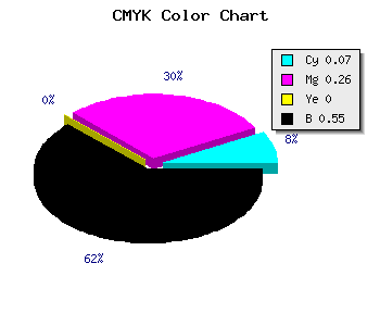 CMYK background color #6A5472 code