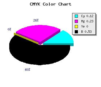 CMYK background color #6A5D79 code