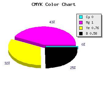 CMYK background color #6B001A code