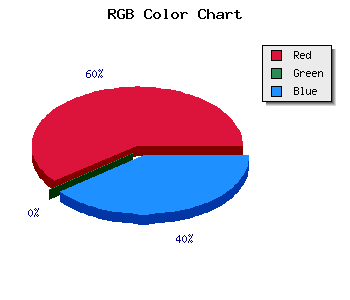 css #6B0046 color code html