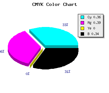 CMYK background color #6B66A8 code