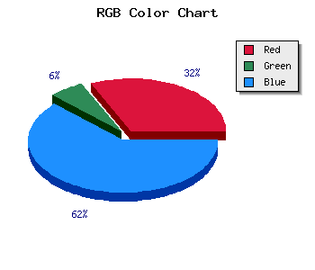 css #6B14D0 color code html