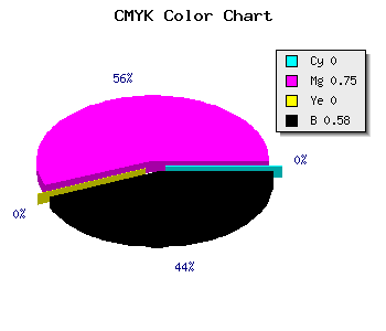 CMYK background color #6B1B6B code