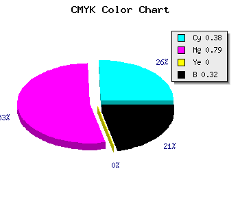 CMYK background color #6B24AD code